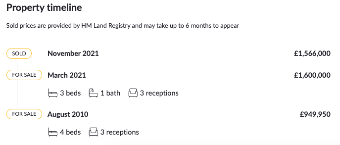 property timeline - november.png