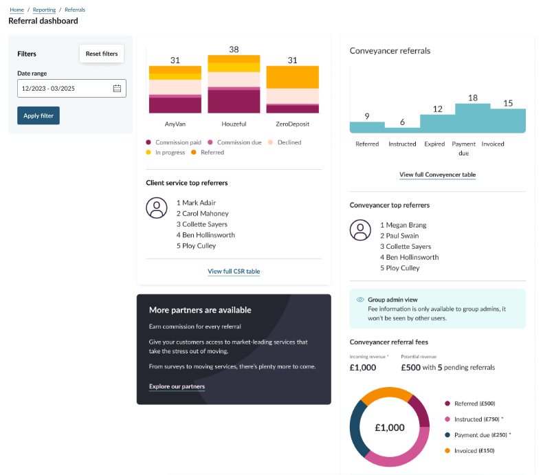 Referral dashboard Dec 24.png