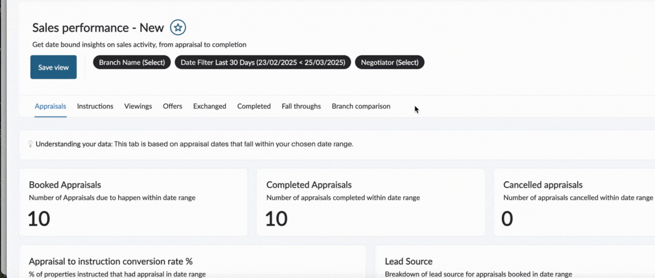 Reporting beta - Sales performance report more filters.gif