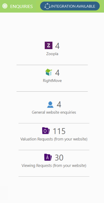 Enquiries widget.png