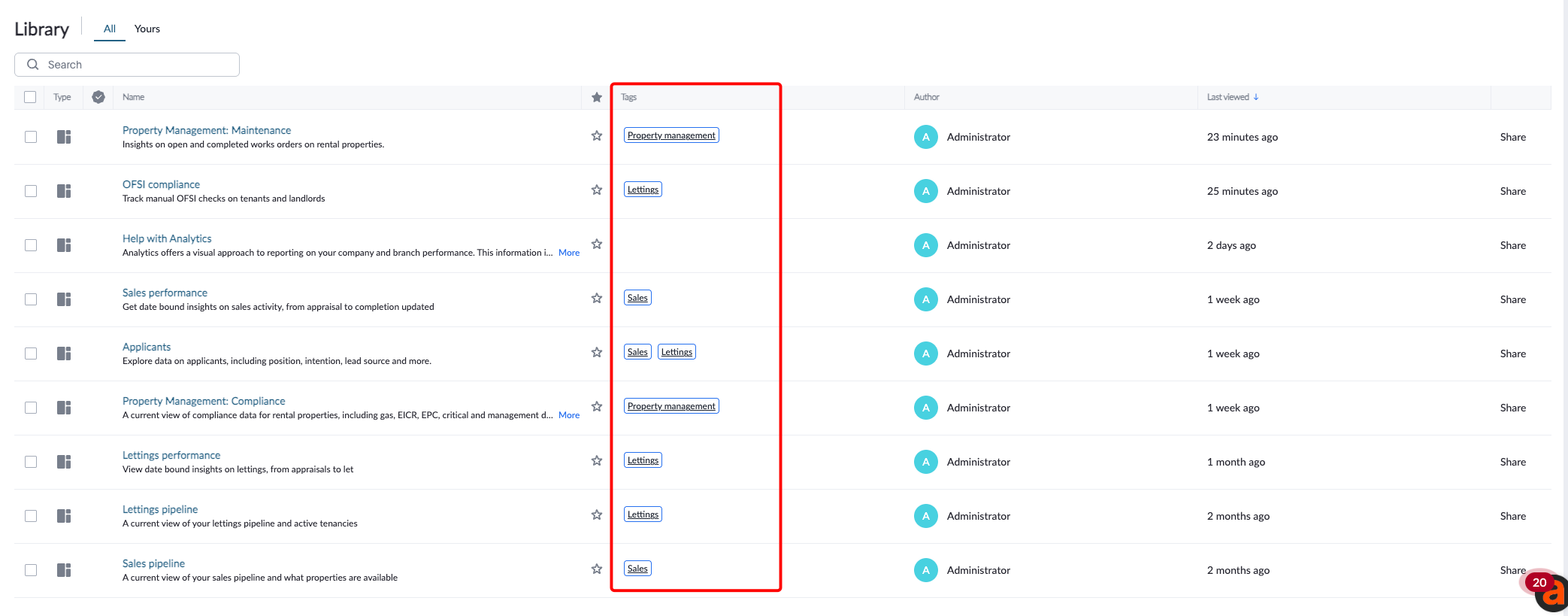 Analytics - Reports now Tagged.png