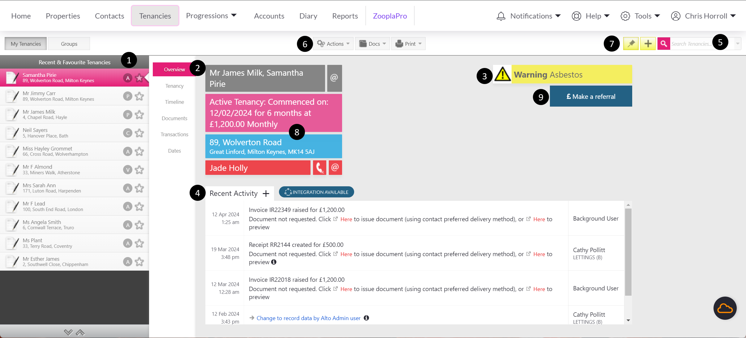 tenancy_overview_numbered.png