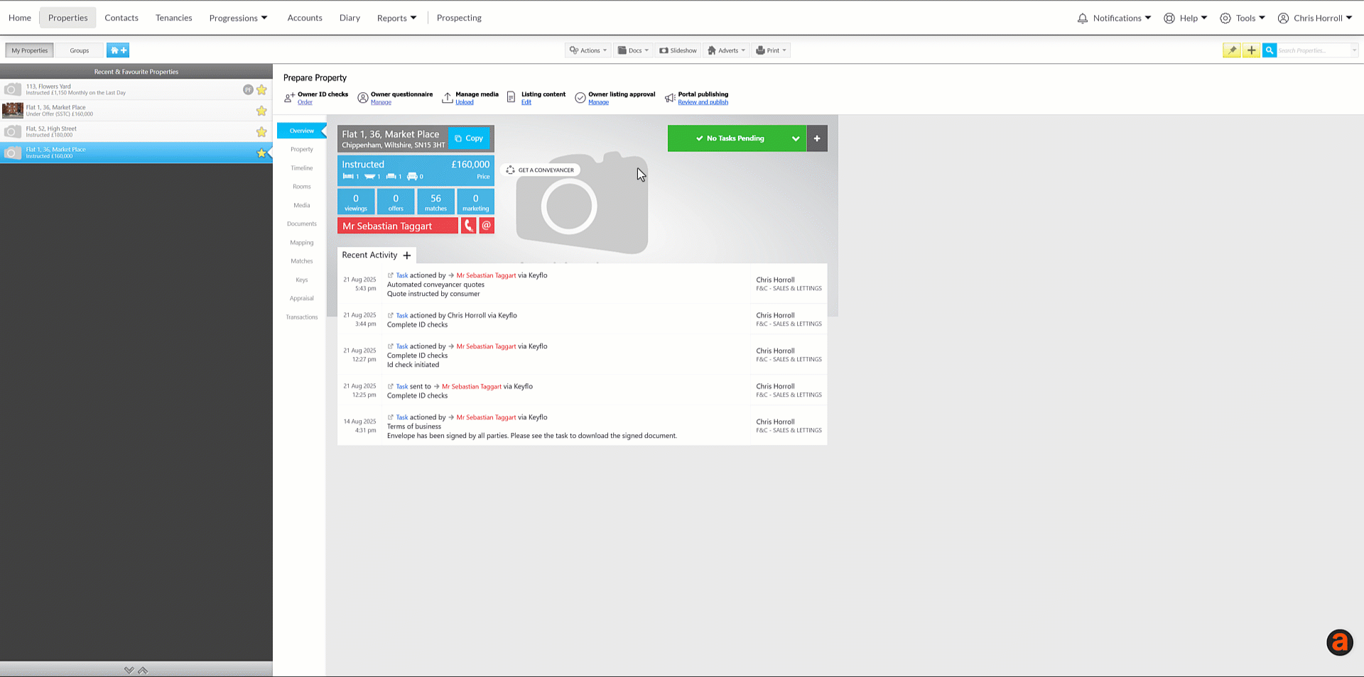 Access property workflow Aug25.gif