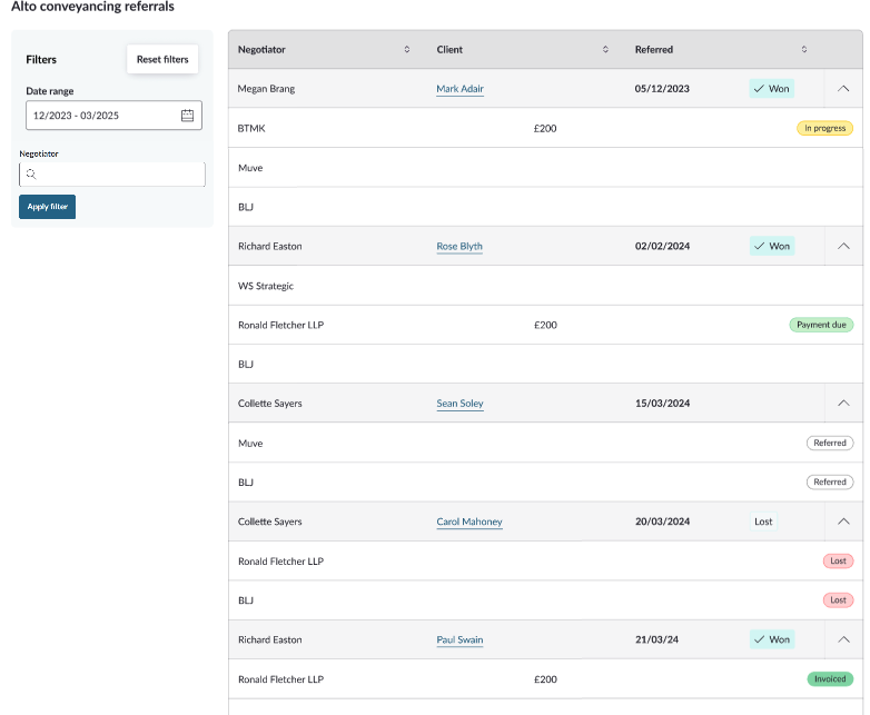 Alto conveyancing - referrals dashboard 2.png