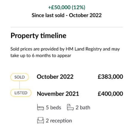add a property property timeline october.png