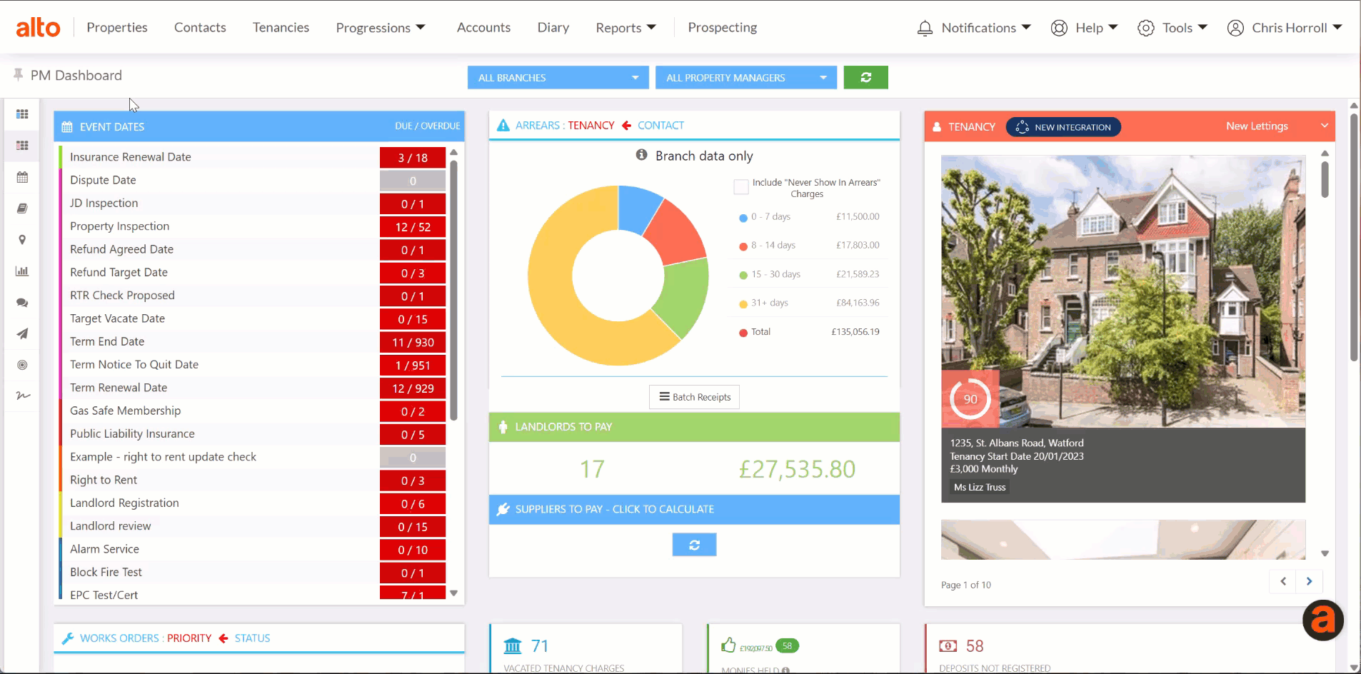 Set PM dashboard as default Nov25.gif