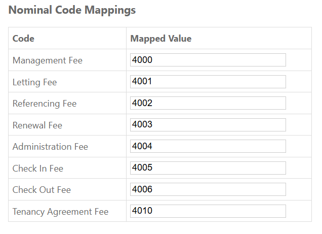 mtd for vat - Alto configuration2.png