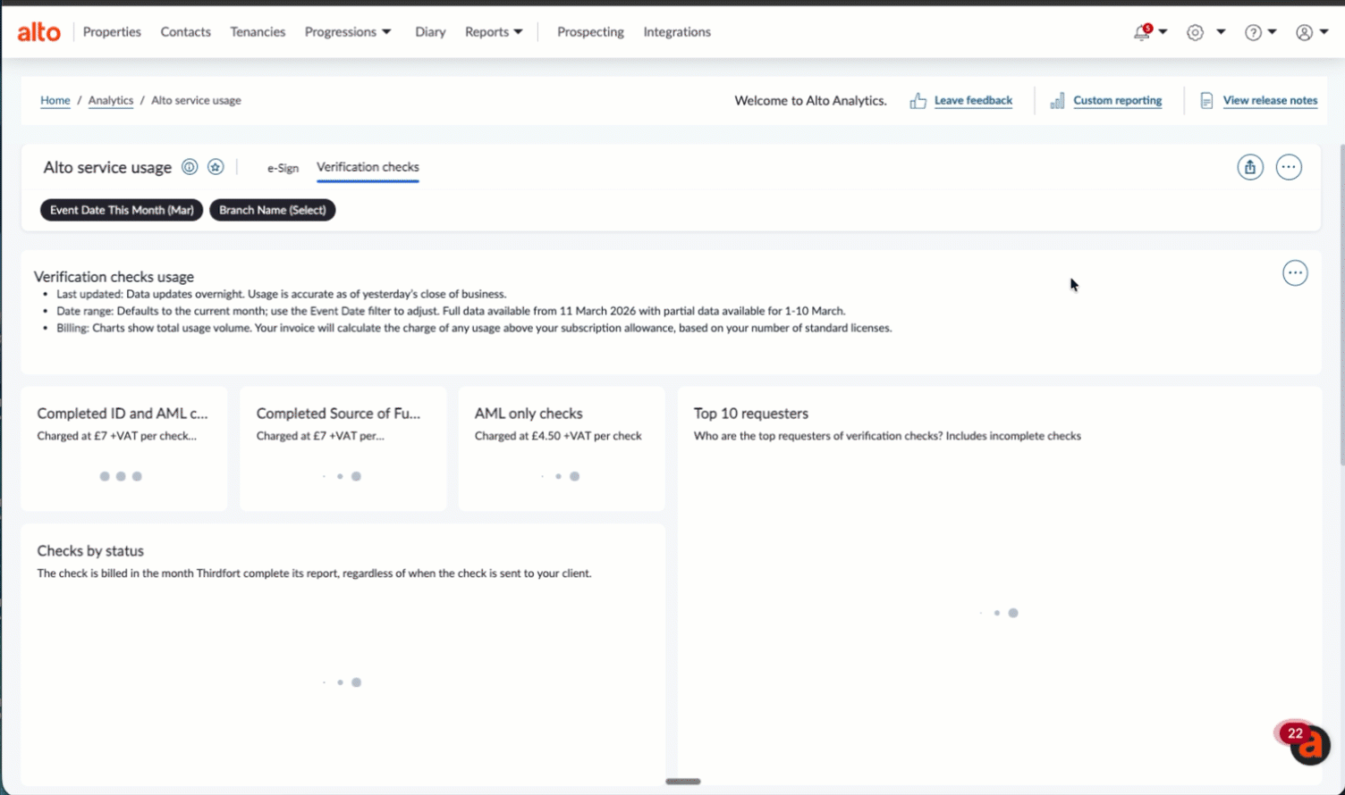 Scheduling an Alto service usage report.gif