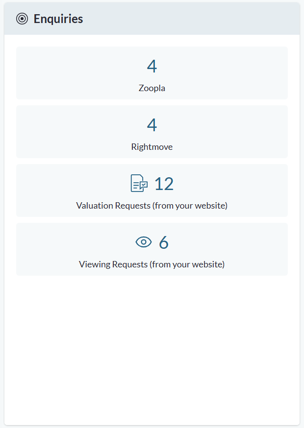 Enquiries widget April26.png