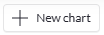 New Chart Button.png