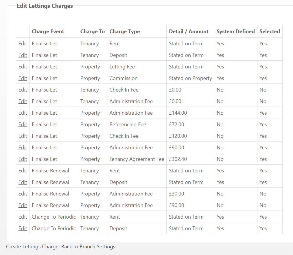 Enabling or disabling lettings charges.png