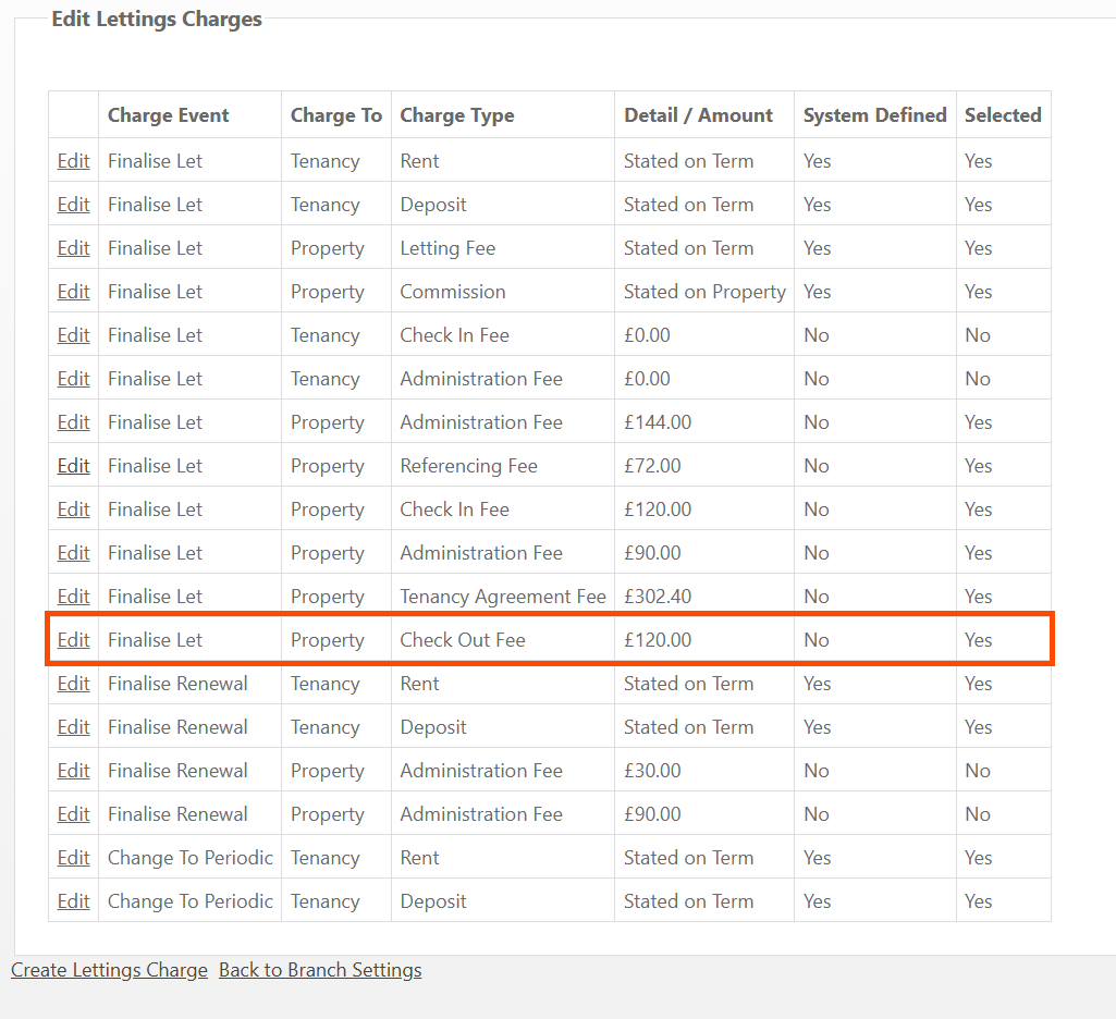 Creating and configuring lettings charges2.png