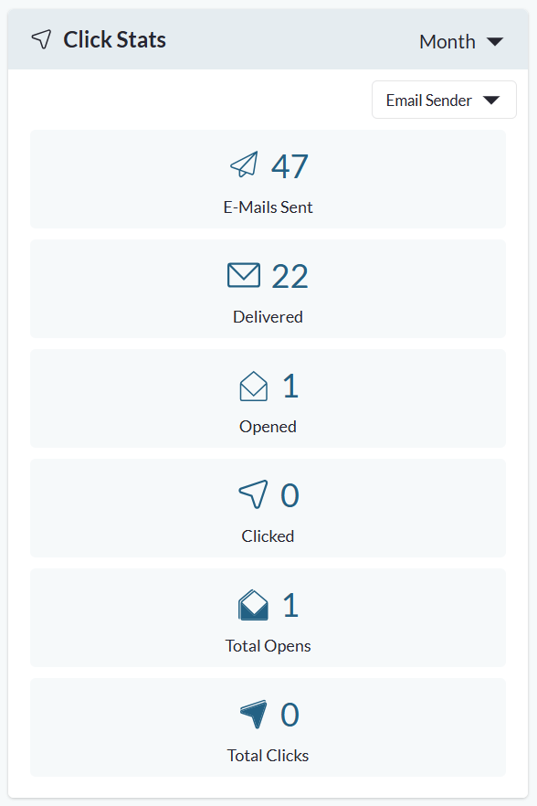 Click Stats widget.png