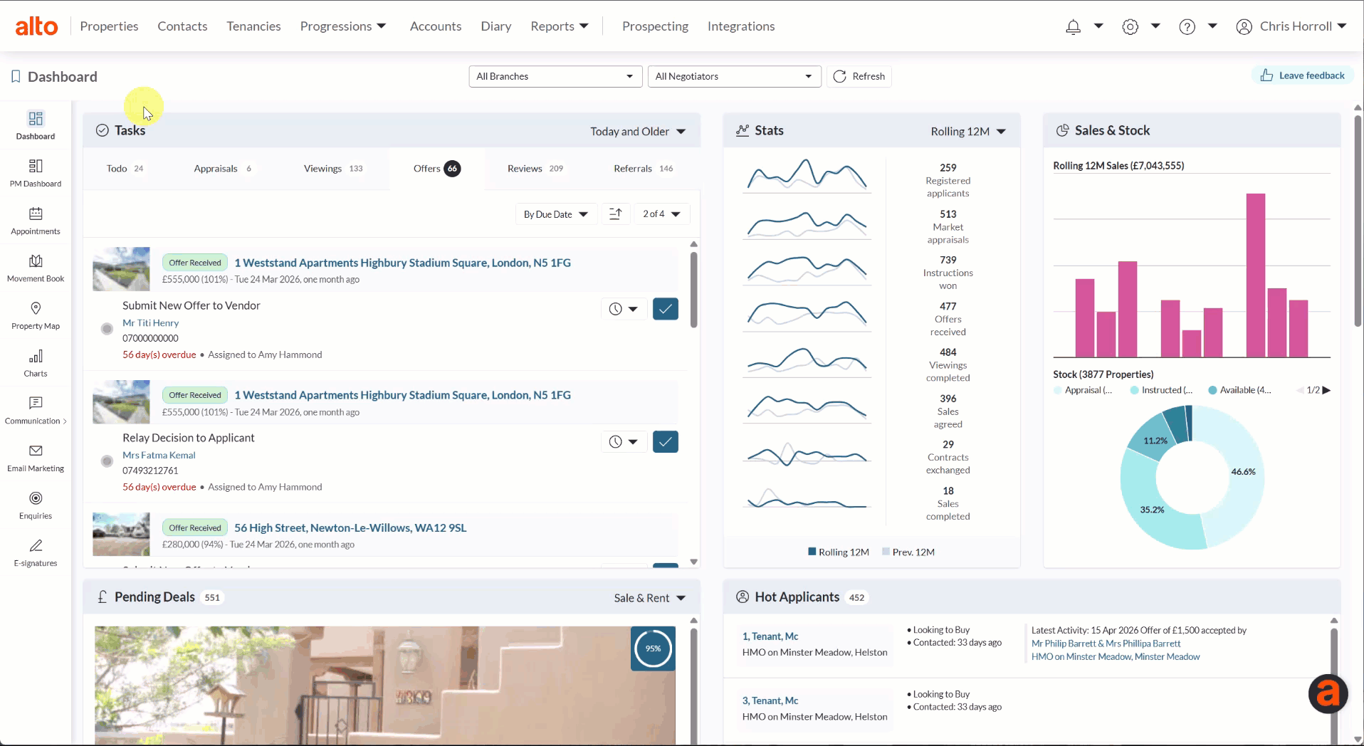 Set dashboard as default may26.gif