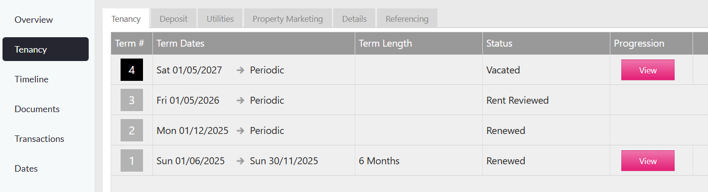 Finalised property possession.png