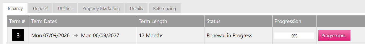 Renewing a tenancy progression.png