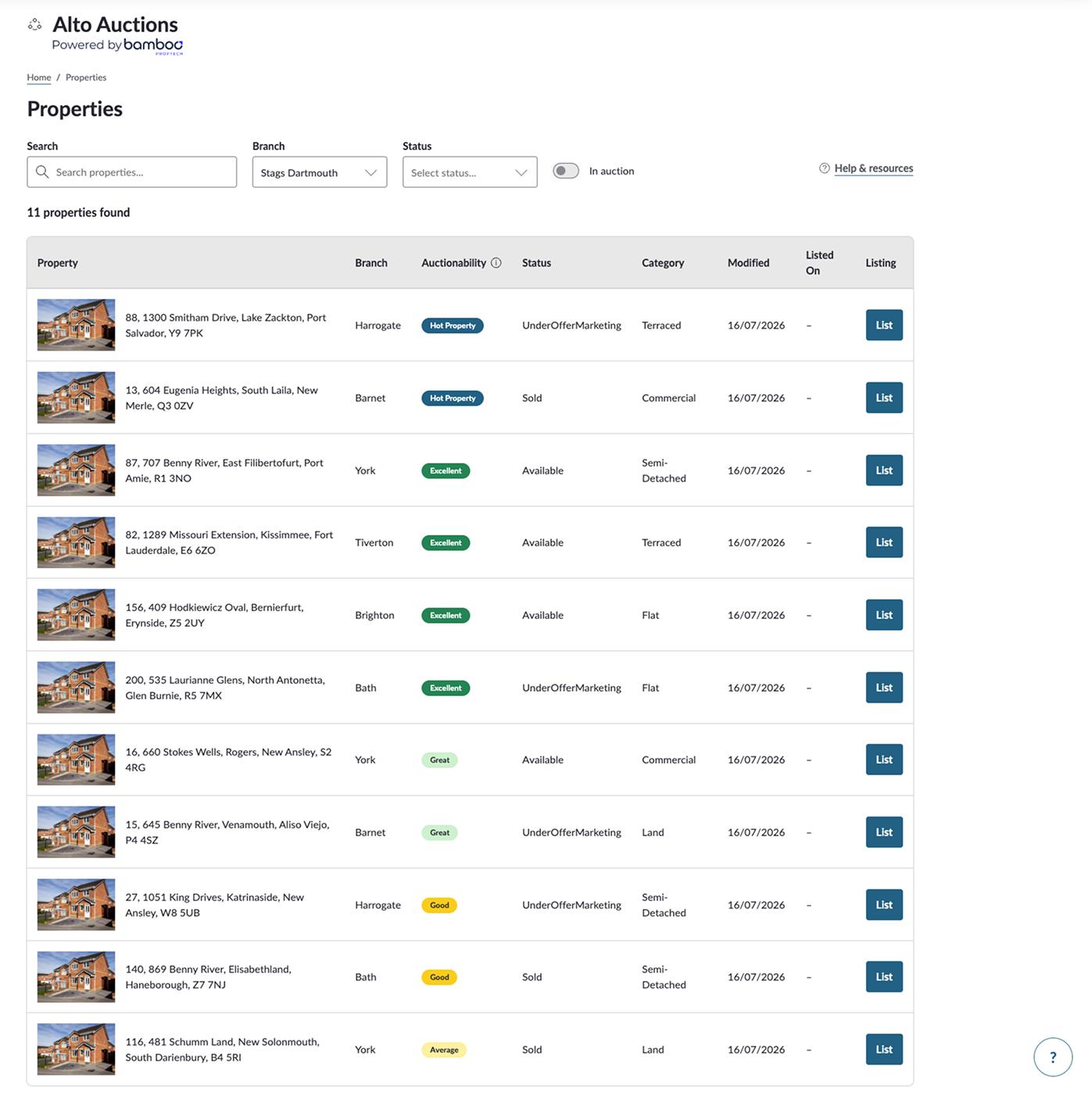 Alto Auctions properties.png