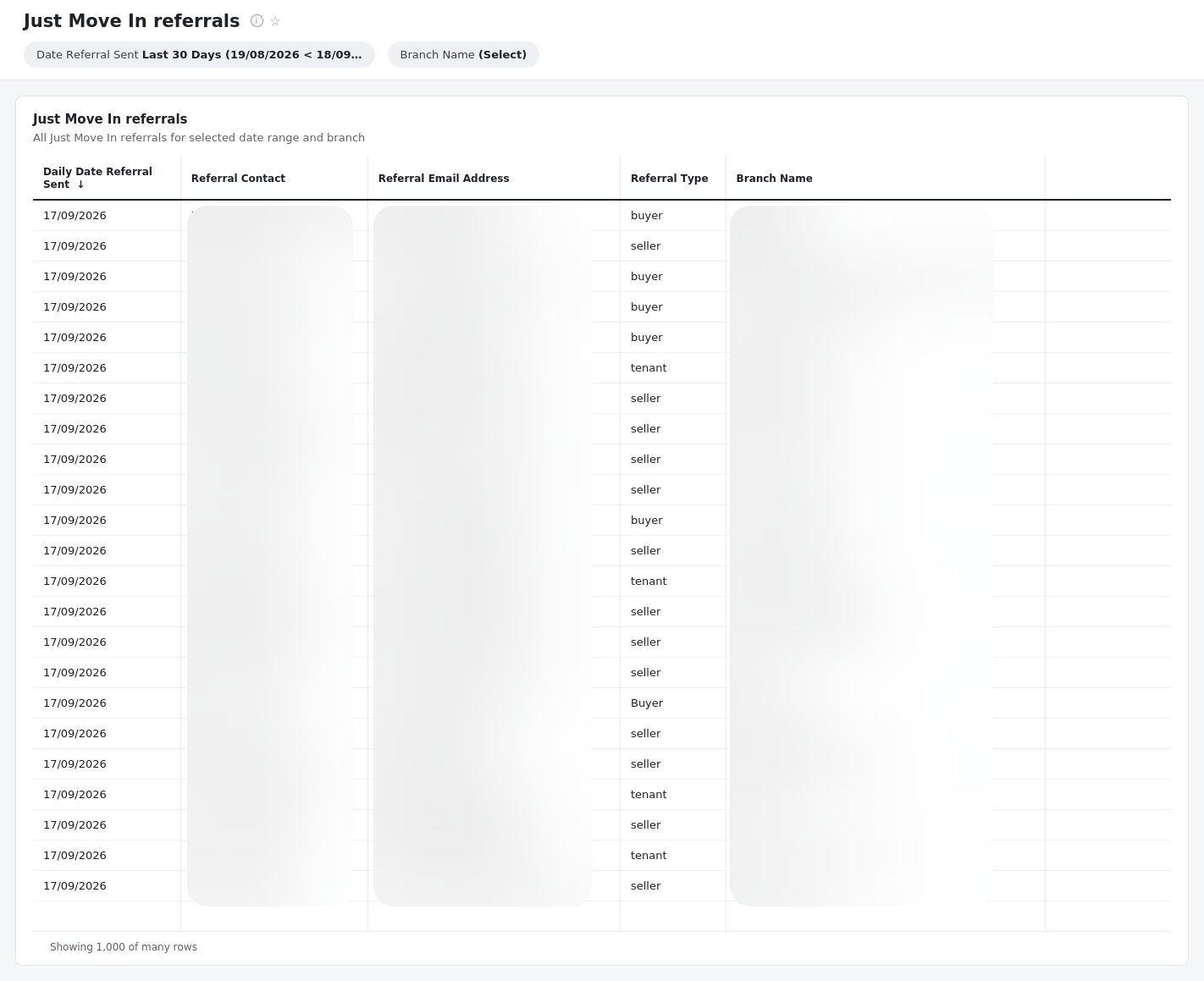 just move in home setup service alto iq report.png