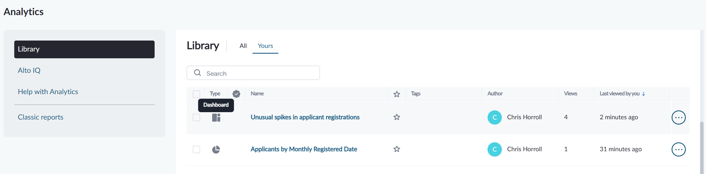 Alto Analytics library access dashboard.png