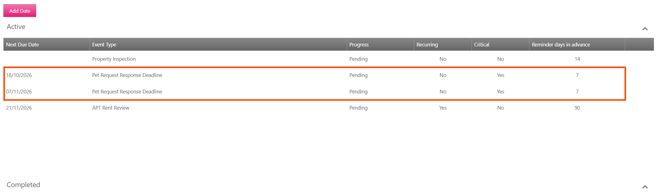 Dates side menu of a tenancy showing Pet Request Response Deadline management dates.png